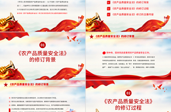 2022農(nóng)產(chǎn)品質(zhì)量安全法PPT紅色黨政風(fēng)全面學(xué)習(xí)解讀新修訂《中華人民共和國農(nóng)產(chǎn)品質(zhì)量安全法》重點內(nèi)容專題黨課課件模板