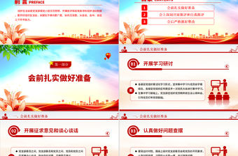 2023如何召開專題組織生活會(huì)PPT簡(jiǎn)潔黨政風(fēng)基層黨組織黨支部組織生活會(huì)模板