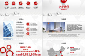 深紅色經(jīng)典大氣時尚公司簡介產(chǎn)品宣傳推廣PPT模