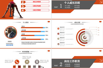 崗位競聘演講ppt模板幻燈片