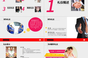 職場商務禮儀培訓ppt