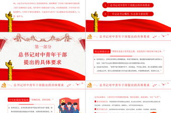 筑牢理想信念根基樹立踐行正確政績觀PPT紅色黨政風2022年中青年干部專題微黨課課件模板