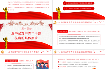 筑牢理想信念根基樹立踐行正確政績觀PPT紅色黨政風(fēng)2022年中青年干部專題微黨課課件模板