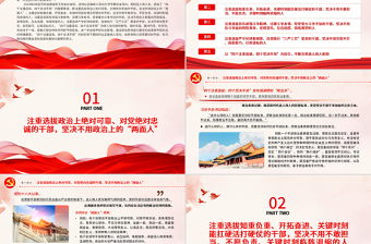 “四個注重選拔、四個堅決不用”中的干部選任導(dǎo)向PPT黨政風(fēng)樹立選人用人正確導(dǎo)向?qū)ｎ}黨課課件
  