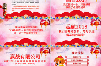 2018夢想起航贏戰狗年新年計劃PPT