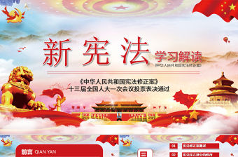 中華人民共和國憲法修正案學習新憲法PPT