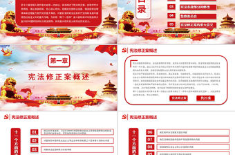 中華人民共和國憲法修正案學習新憲法PPT