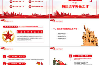 工會換屆選舉流程PPT簡約黨政風基層工會組織換屆選舉的主要程序黨課課件