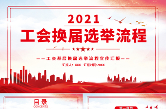 工會(huì)換屆選舉流程PPT簡(jiǎn)約黨政風(fēng)基層工會(huì)組織換屆選舉的主要程序黨課課件