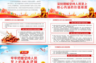 2022人民是我們黨執(zhí)政的最大底氣PPT大氣黨建風(fēng)深入學(xué)習(xí)《習(xí)近平談治國理政》第四卷專題黨課黨建課件