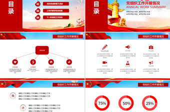 微黨課黨員身份不能忘黨政匯報(bào)PPT