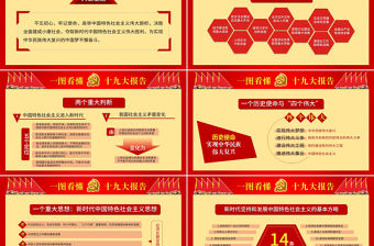 一圖看懂十九大報(bào)告