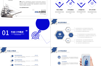 2022年終總結(jié)PPT藍色創(chuàng)意微粒體商務風虎年工作總結(jié)述職報告模板