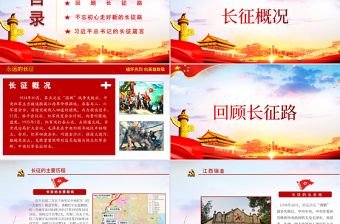 弘揚長征精神奮力走好新時代長征路