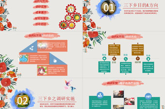 大學生暑期三下鄉志愿服務活動PPT模板