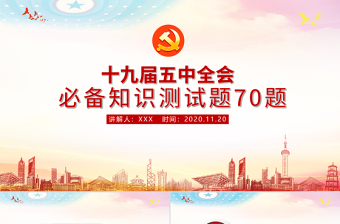2024黨規(guī)黨紀(jì) 知識(shí)測(cè)試方案ppt