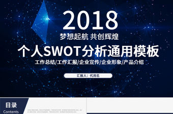 2018個人SWOT分析通用模板