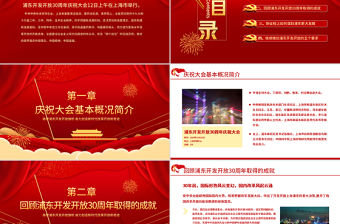 紅色喜慶地域黨課之上海浦東開發(fā)開放三十周年P(guān)PT模板