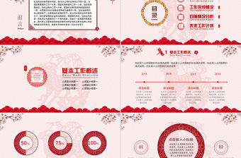 2018贏戰狗年PPT年終工作新年計劃