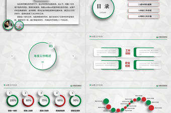 中國農村信用社總結報告PPT模板