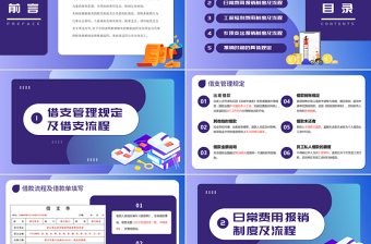 2022財務報銷流程培訓PPT漸變商務風企業(yè)財務培訓專題課件模板