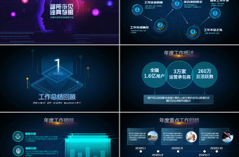原創2019年科技互聯網年終總結PPT模板-版權可商用