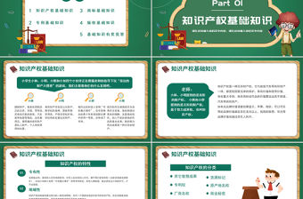 卡通手繪小學生知識產權科普介紹PPT