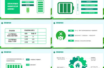 廢電池回收PPT綠色清新拒絕電池污染同享綠水青山環(huán)境保護課件