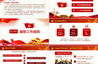 黨員干部年終黨建工作總結匯報PPT模板