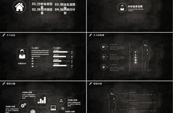2018大學生職業生涯規劃PPT模板