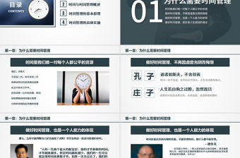 時(shí)間管理培訓(xùn)ppt模板幻燈片