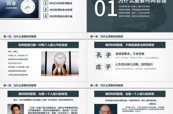 時間管理培訓(xùn)ppt模板幻燈片