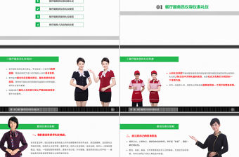 酒店餐廳餐飲服務員禮儀培訓PPT模板