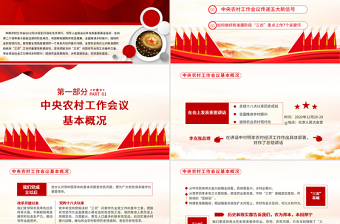 中央農(nóng)村工作會(huì)議“三農(nóng)”工作重心的歷史性轉(zhuǎn)移PPT深入學(xué)習(xí)中央農(nóng)村會(huì)議專題黨課課件