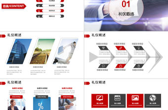 企業商務禮儀知識培訓禮儀課程ppt模板
