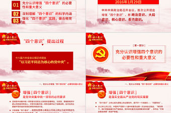 中國四個意識黨建PPT模板