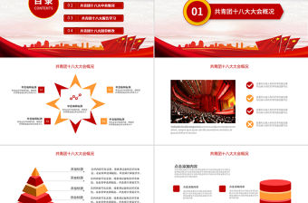 共青團十八大學習報告動態PPT