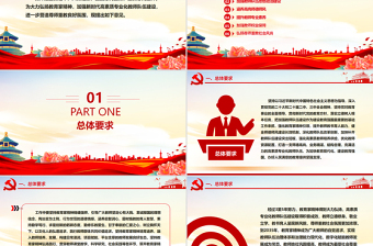 弘揚教育家精神PPT加強新時代高素質(zhì)專業(yè)化教師隊伍建設(shè)黨課課件