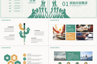 團隊協作能力管理培訓PPT