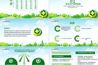 2020年綠色風格堅守安全紅線安全生產月PPT模板