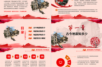 原創(chuàng)512防災(zāi)減災(zāi)日地震安全教育主題班會-版權(quán)可商用