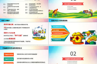 原創新農村精準扶貧開發脫貧攻堅戰PPT模板-版權可商用