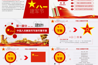 原創(chuàng)2019年八一建軍節(jié)部隊(duì)國防軍事軍史黨政-版權(quán)可商用