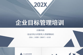 企業公司團隊目標管理內部員工培訓PPT