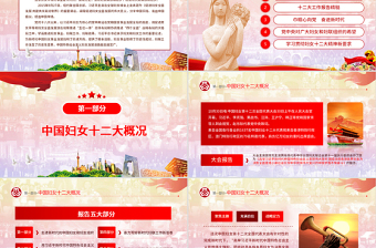 原創(chuàng)中國婦女十二大會議精神解讀全國婦聯(lián)PPT-版權(quán)可商用