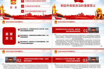 原創中華人民共和國外商投資法學習解讀ppt-版權可商用