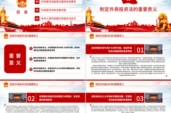 原創(chuàng)中華人民共和國外商投資法學(xué)習(xí)解讀ppt-版權(quán)可商用