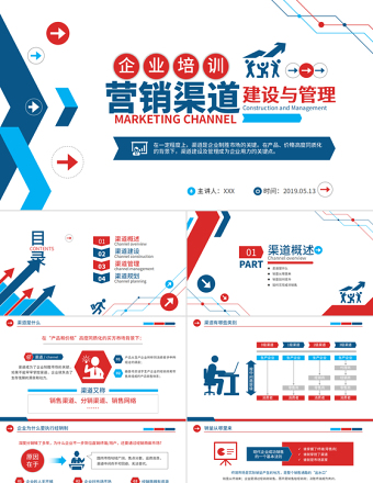 原創(chuàng)營銷市場(chǎng)渠道建設(shè)與管理企業(yè)職場(chǎng)培訓(xùn)PPT-版權(quán)可商用