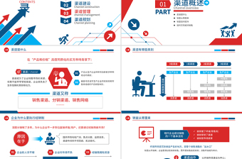 原创营销市场渠道建设与管理企业职场培训PPT-版权可商用