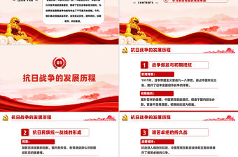 銘記歷史振興中華PPT紅色精美紀念中國人民抗日戰爭偉大勝利 79 周年課件